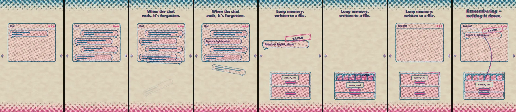 Short memory, long memory: eight evenly spaced frames from the video