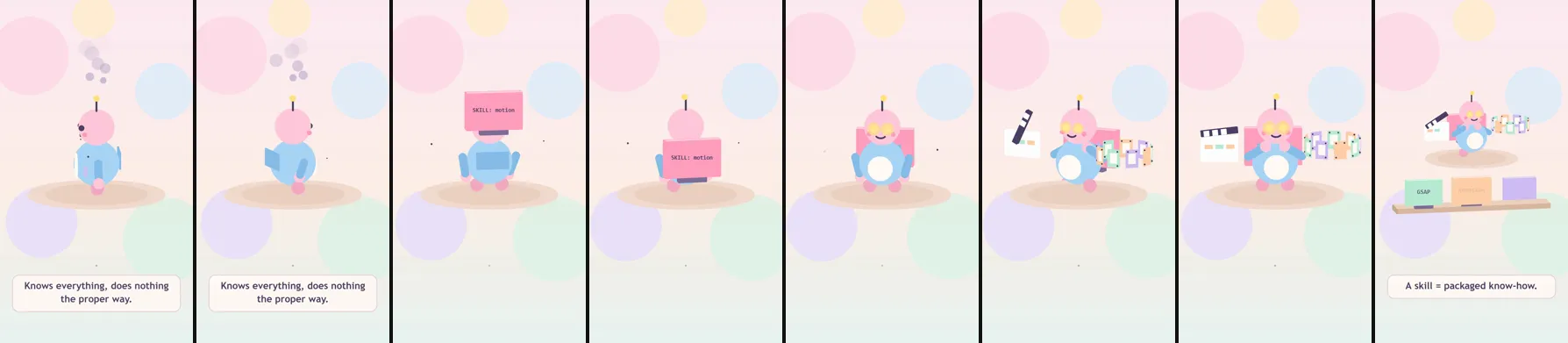 What is a skill?: eight evenly spaced frames from the video