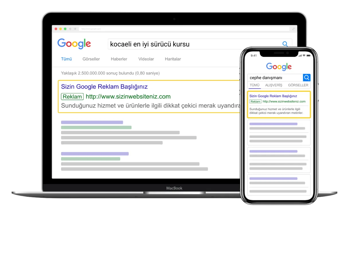 Google Search Ad