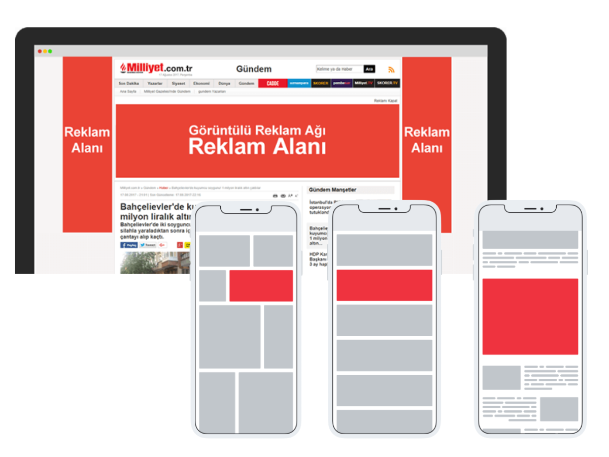 Google Görüntülü Reklam