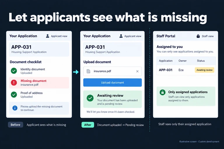 Illustrative screen: Let applicants see what is missing. APP-031. Missing document. insurance.pdf. Upload document. Awaiting review. Only your own application.
