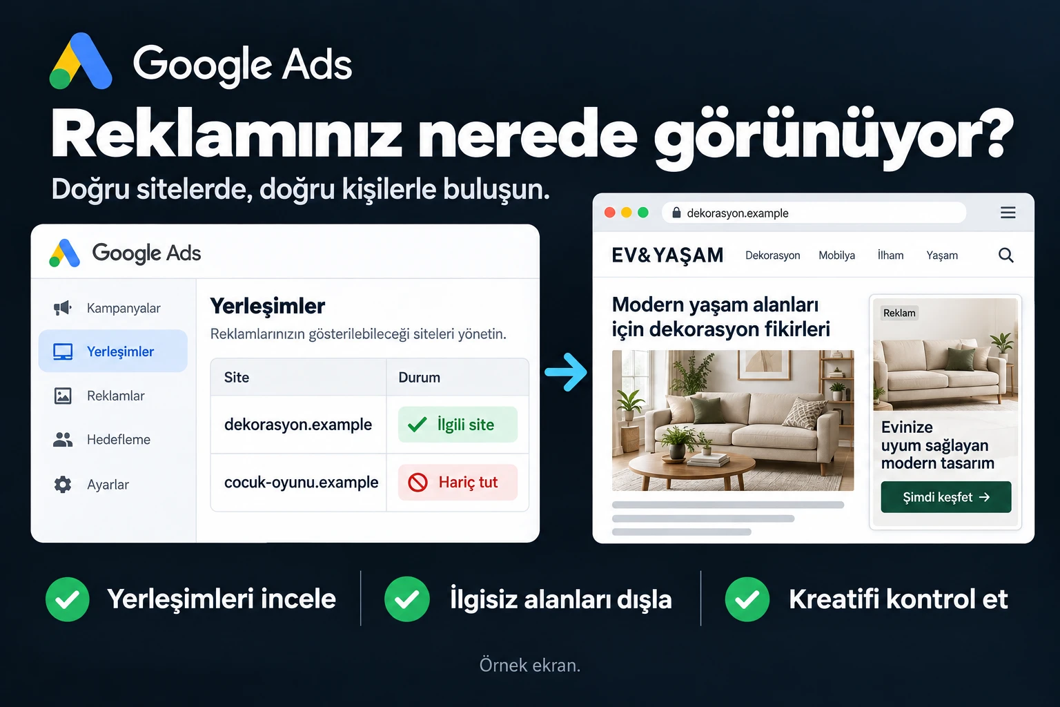 Reklamınız nerede görünüyor?. Örnek ekran: Yerleşimler · dekorasyon.example · İlgili site · cocuk-oyunu.example · Hariç tut. Yerleşimleri incele; İlgisiz alanları dışla; Kreatifi kontrol et.