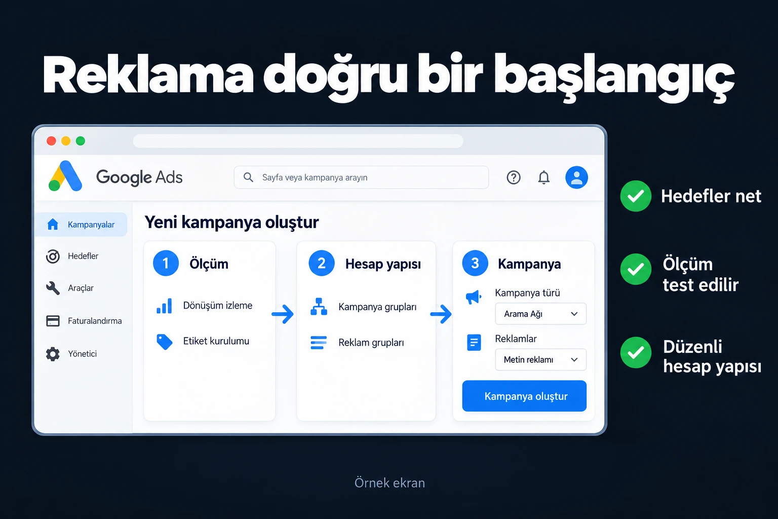 Reklama doğru bir başlangıç. Örnek ekran: Ölçüm · Hesap yapısı · Kampanya. Hedefler net; Ölçüm test edilir; Düzenli hesap yapısı.