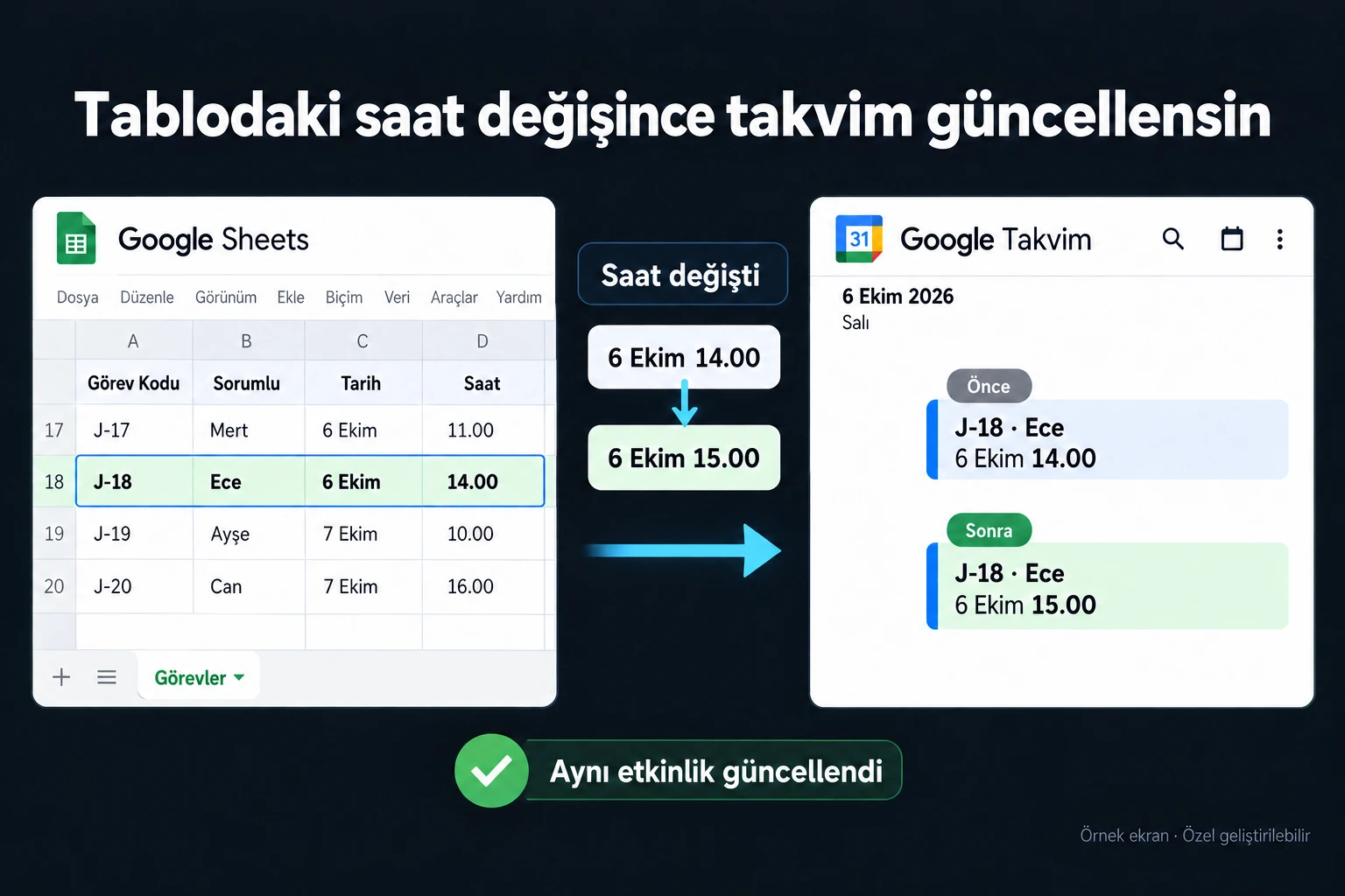 Örnek ekran: Tablodaki saat değişince takvim güncellensin. J-18 · Ece. 6 Ekim 14.00. Saat değişti. 6 Ekim 15.00. Aynı etkinlik güncellendi.