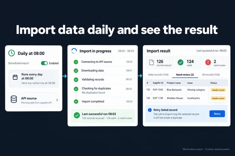 Illustrative screen: Import data daily and see the result. Daily at 08:00. API source. 126 records received. 124 valid. 2 need review. Last successful run 08:03.