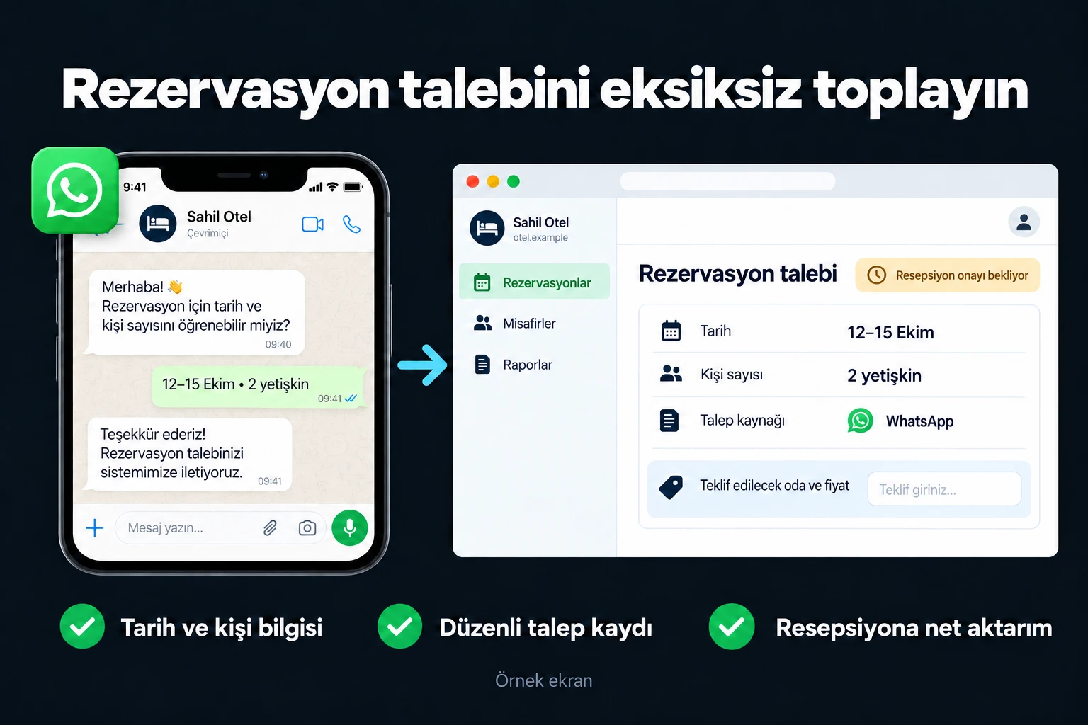 Rezervasyon talebini eksiksiz toplayın. Örnek ekran: 12–15 Ekim • 2 yetişkin | Rezervasyon talebi | Resepsiyon onayı bekliyor. Tarih ve kişi bilgisi; Düzenli talep kaydı; Resepsiyona net aktarım.