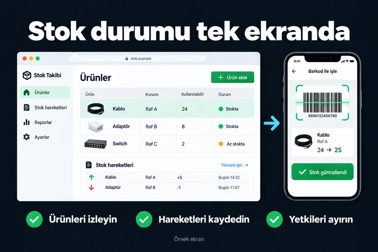 Stok durumu tek ekranda. Örnek ekran: Ürün • Konum • Kullanılabilir | Kablo • Raf A | Stok hareketleri. Ürünleri izleyin; Hareketleri kaydedin; Yetkileri ayırın.