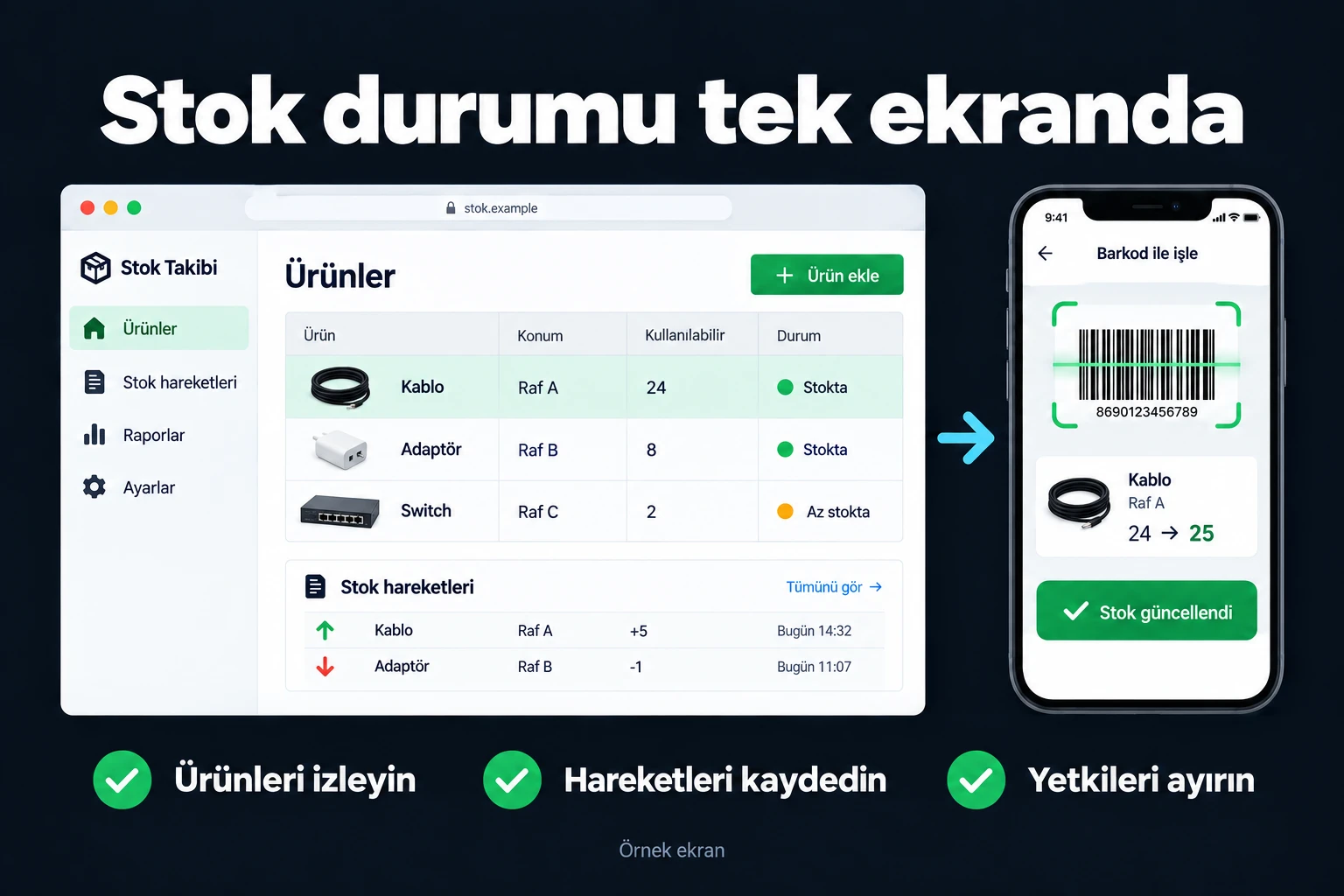 Stok durumu tek ekranda. Örnek ekran: Ürün • Konum • Kullanılabilir | Kablo • Raf A | Stok hareketleri. Ürünleri izleyin; Hareketleri kaydedin; Yetkileri ayırın.