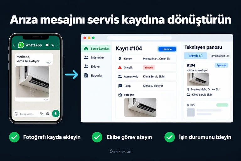 Arıza mesajını servis kaydına dönüştürün. Örnek ekran: Klima su akıtıyor | Kayıt #104 | Ekip atandı | İşlemde. Fotoğrafı kayda ekleyin; Ekibe görev atayın; İşin durumunu izleyin.