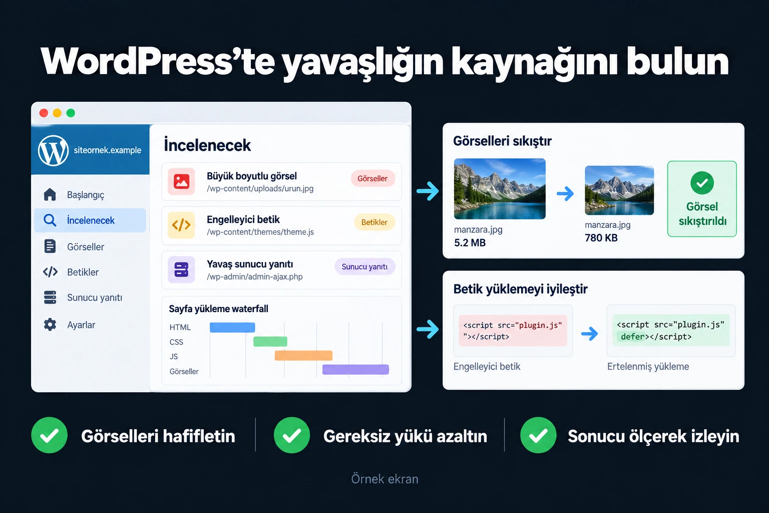 WordPress’te yavaşlığın kaynağını bulun. Örnek ekran: Görseller | Betikler | Sunucu yanıtı | İncelenecek. Görselleri hafifletin; Gereksiz yükü azaltın; Sonucu ölçerek izleyin.