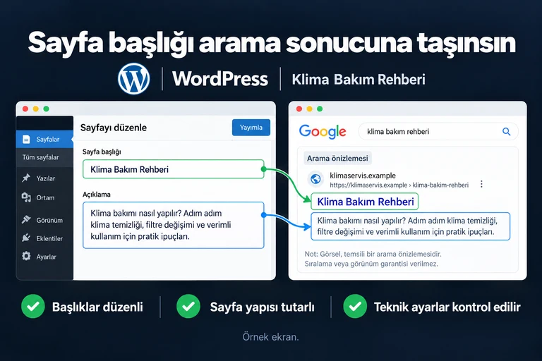 Sayfa başlığı arama sonucuna taşınsın. Örnek ekran: WordPress · Klima Bakım Rehberi · Sayfa başlığı · Açıklama · Arama önizlemesi. Başlıklar düzenli; Sayfa yapısı tutarlı; Teknik ayarlar kontrol edilir.