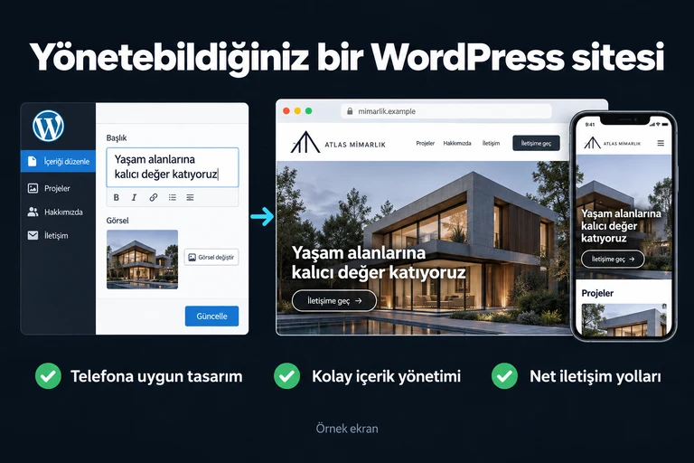 Yönetebildiğiniz bir WordPress sitesi. Örnek ekran: İçeriği düzenle | Projeler • Hakkımızda • İletişim. Telefona uygun tasarım; Kolay içerik yönetimi; Net iletişim yolları.