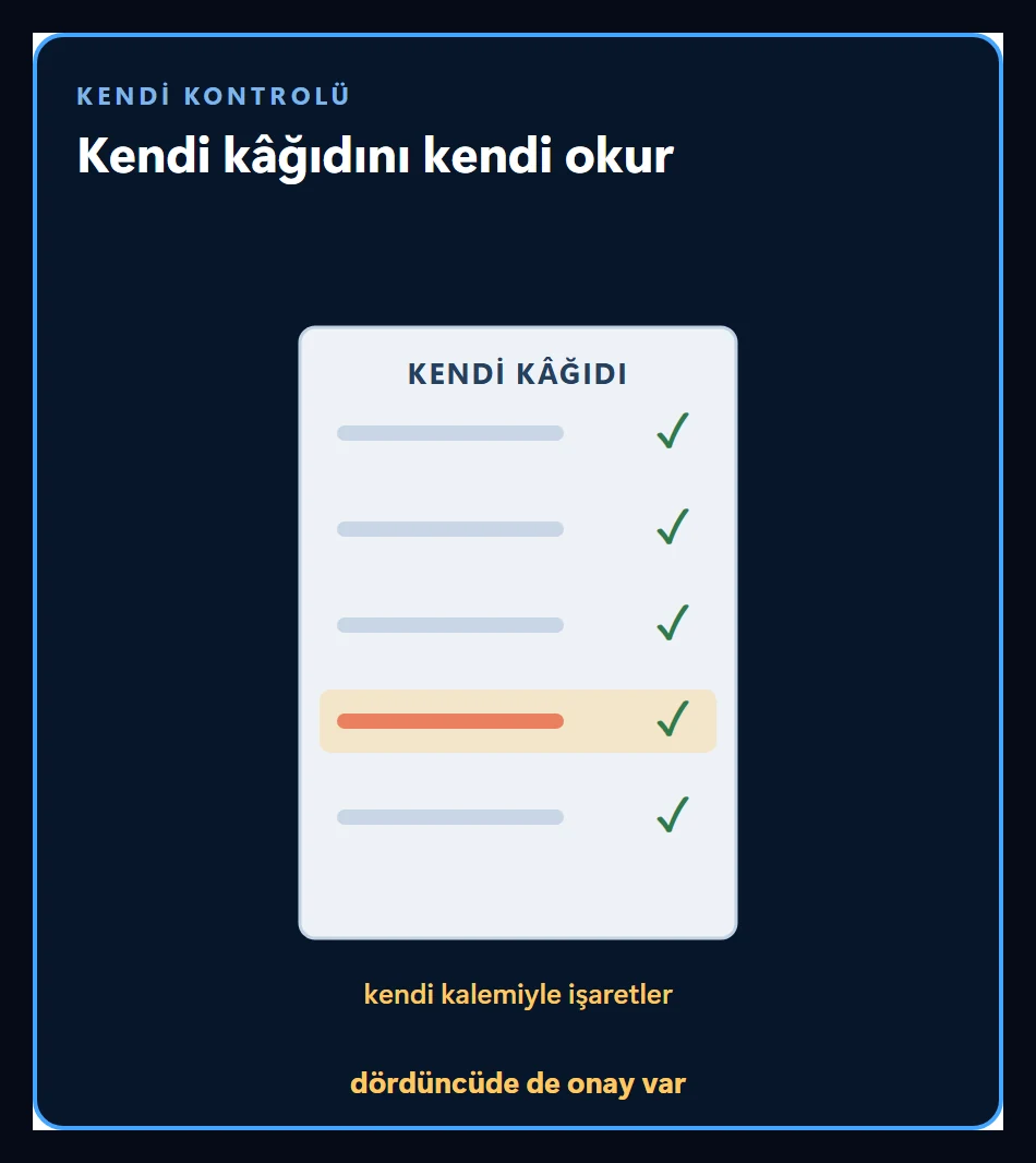 Öğrencinin kendi kâğıdını kendi okuduğu sahne: dördüncü soruda da onay işareti var, kendi kontrolünün hatayı bulamadığı gösteriliyor