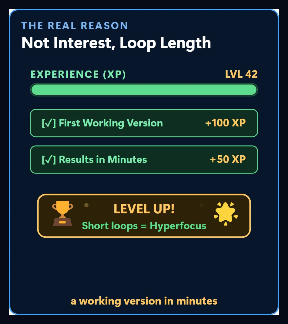 An experience bar with two fast rewards — a working first draft and a result within minutes — showing that a short loop holds focus