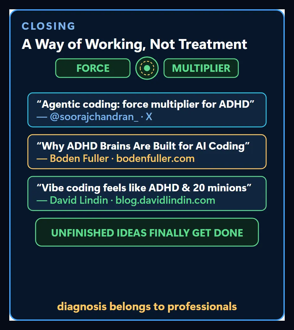 Closing scene: views calling agents a force multiplier for ADHD shown side by side, with unfinished ideas are finally getting done and a note that diagnosis and treatment belong to professionals