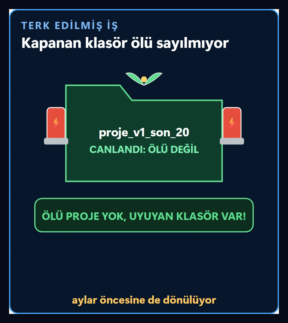 proje_v1_son_20 adlı eski klasörün yeniden canlandığını gösteren sahne: ölü proje yok, uyuyan klasör var