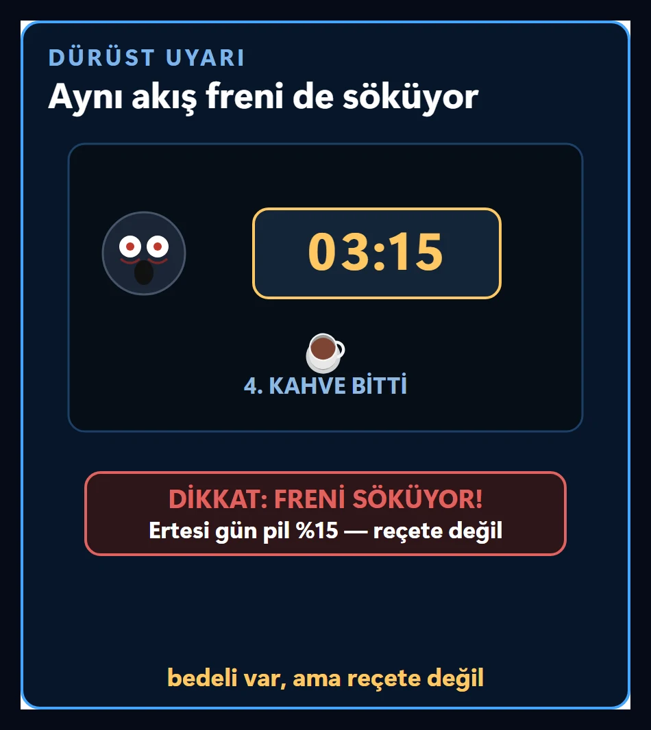 Gece üçü gösteren saat ve dördüncü kahve: aynı akışın freni de söktüğü, bedeli olduğu ama bunun bir reçete olmadığı uyarısı