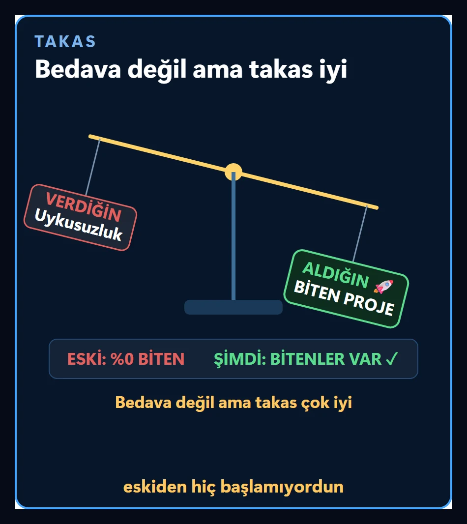 Terazi sahnesi: bir kefede verilen uykusuzluk, öbür kefede alınan biten proje; eskiden sıfır biten, şimdi bitenler var