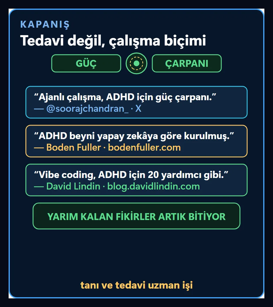 Kapanış sahnesi: ajanların ADHD için güç çarpanı olduğunu söyleyen görüşler yan yana, altta yarım kalan fikirler artık bitiyor ve tanı ile tedavi uzman işi notu